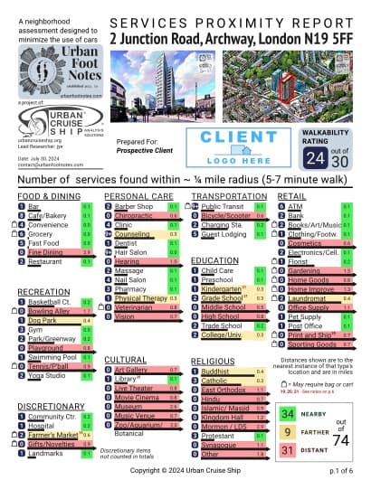 Property report preview for 2 Junction Road, Archway, London N19 5FF