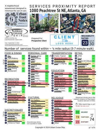 Property report preview for 1080 Peachtree St NE, Atlanta, GA 30309