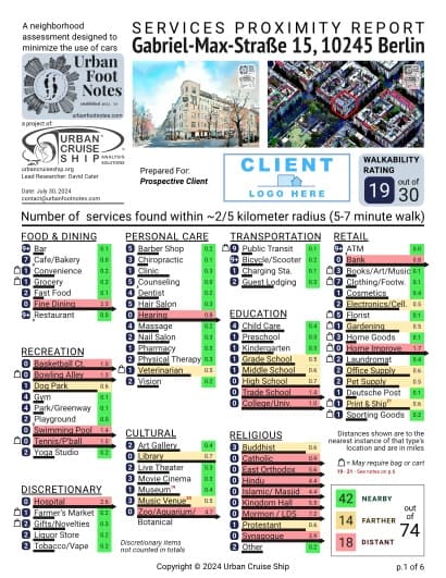 Property report preview for Gabriel-Max-Straße 15, 10245 Berlin, Germany