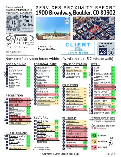 Property report preview for 1900 Broadway, Boulder, CO 80302
