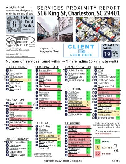 Property report preview for 316 King St, Charleston, SC 29401
