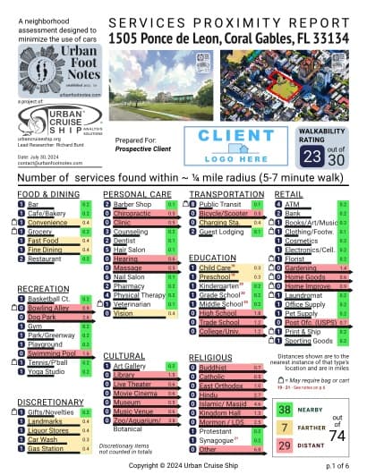 Property report preview for 1505 Ponce de Leon, Coral Gables, FL 33134