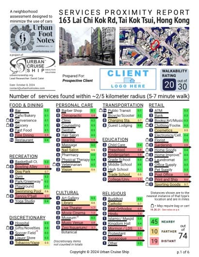 Property report preview for 163 Lai Chi Kok Rd, Tai Kok Tsui, Hong Kong