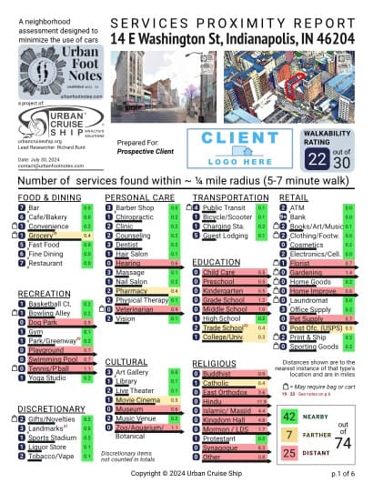 Property report preview for 14 E Washington St, Indianapolis, IN 46204