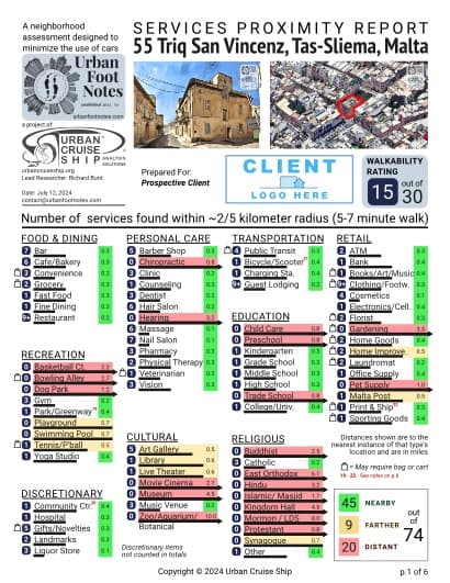 Property report preview for 55 Triq San Vincenz, Tas-Sliema, Malta