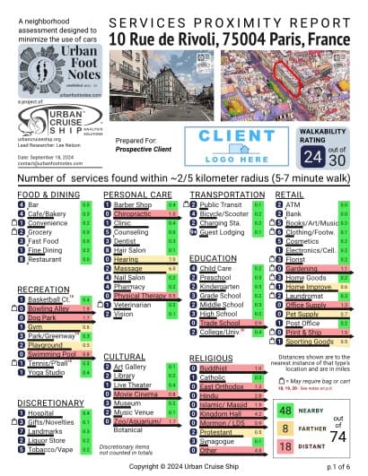 Property report preview for 10 Rue de Rivoli, 75004 Paris, France