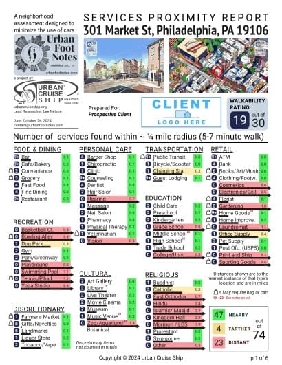 Property report preview for 301 Market St, Philadelphia, PA 19106
