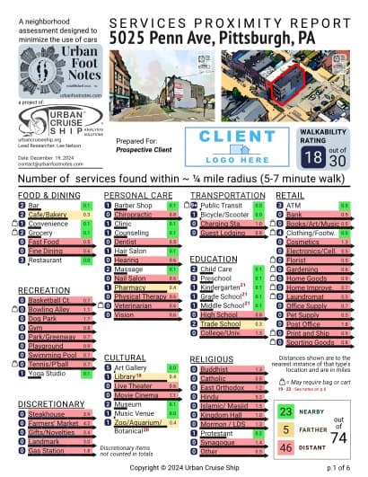 Property report preview for 5025 Penn Ave, Pittsburgh, PA 15224