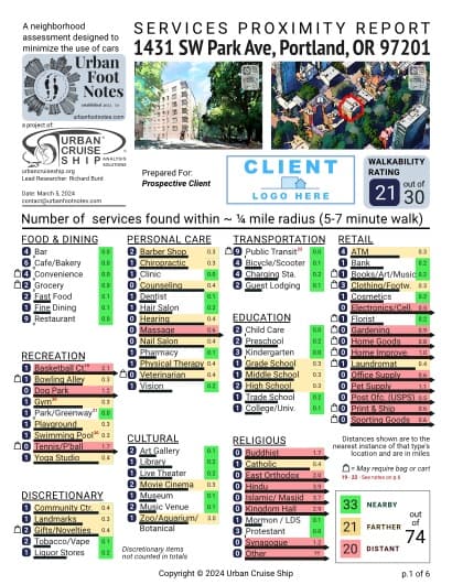 Property report preview for 1431 SW Park Ave. Portland, OR 97201