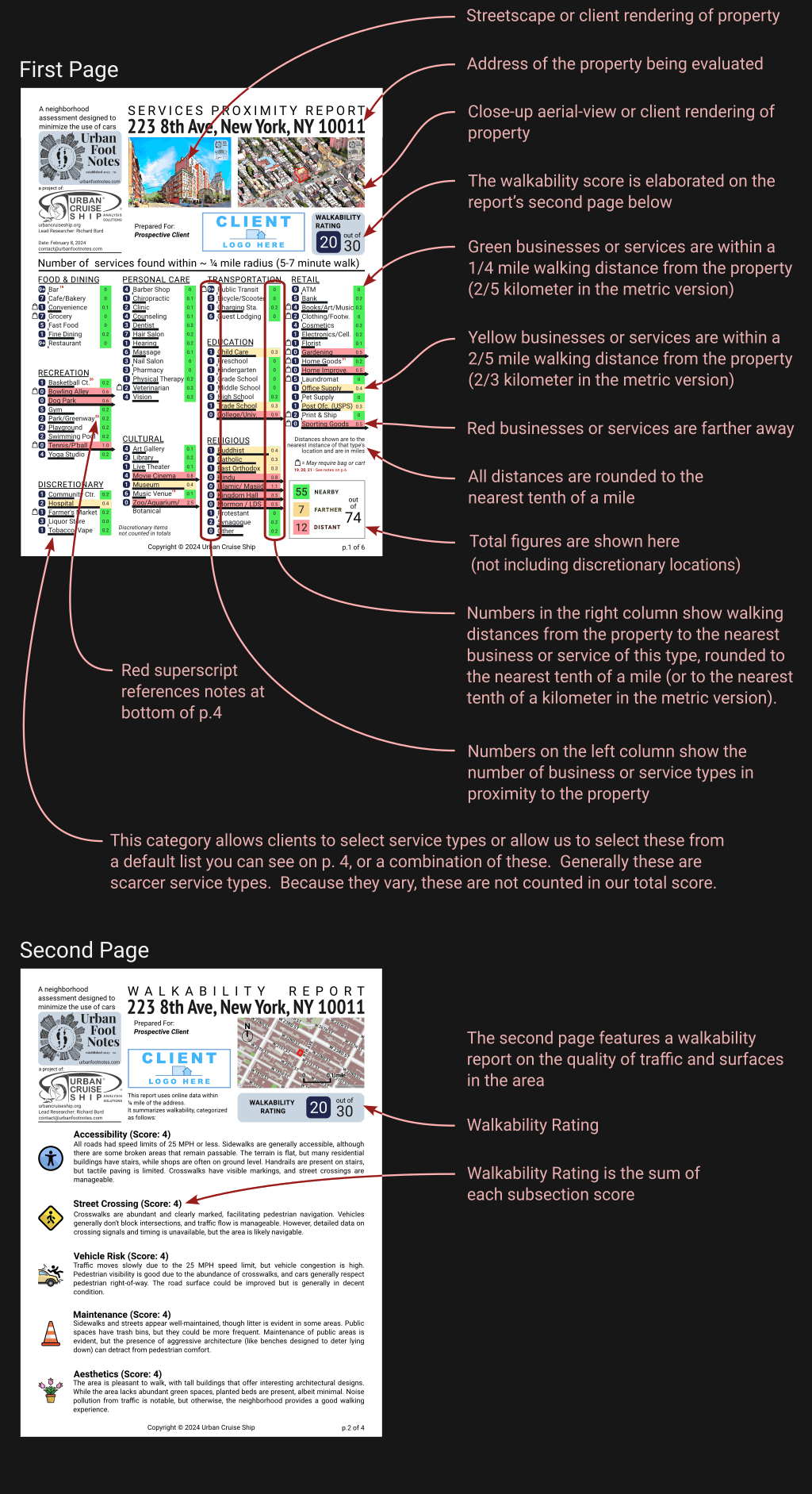 First & Second pages of the product