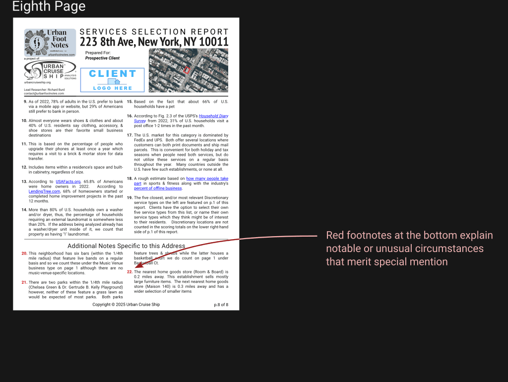 Eighth page of the product