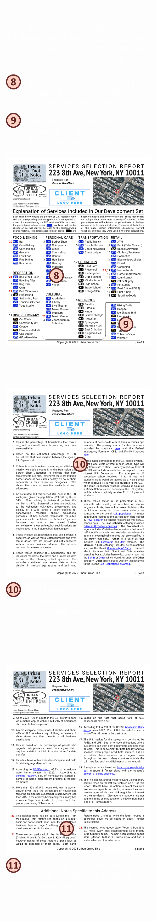 Sixth, Seventh, & Eighth pages of the product, mobile version